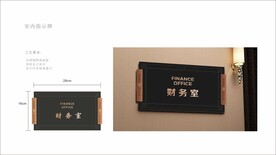 办公室标识牌
