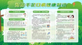 预防手足口病宣传栏展板