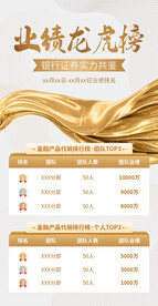 战绩销量业绩龙虎榜排名海报