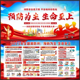 消防展板
