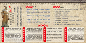 朱子文化朱熹四本展板