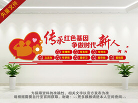 传承红色基因文化墙