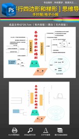 平行四边形和梯形思维导图