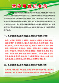 兽药名录