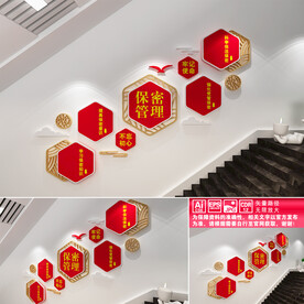 保密管理楼道文化