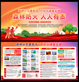森林防火宣传