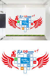 公司照片文化墙