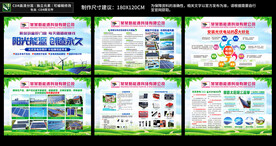 光伏新能源展板