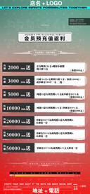 酒吧夜店夜场充值海报图片