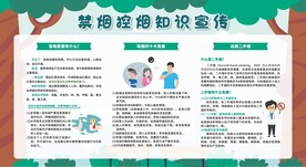 控烟禁烟健康教育宣传栏