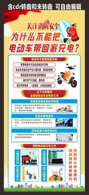 电动车防火常识海报