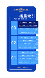 楼层导引牌办公楼引导牌商户入驻