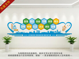 校园社会主义核心价值观