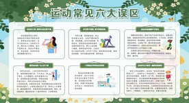 运动健身健康教育宣传栏