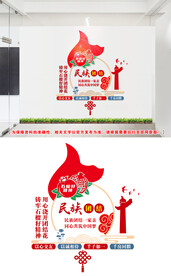 民族团结文化墙