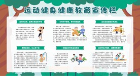 运动健身健康教育宣传栏