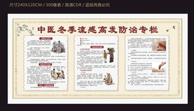 中医冬季流感防治宣传栏