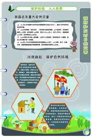 中学安全教育挂图