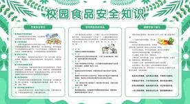 校园食品安全教育宣传栏