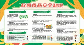 校园食品安全教育宣传栏