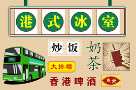 港式冰室