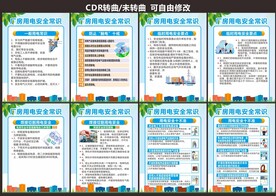 工厂安全用电海报