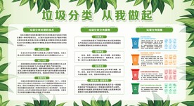 垃圾分类展板