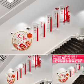 民族团结文化墙