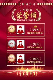 销售荣誉榜海报