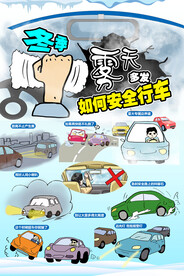 雾天安全行车
