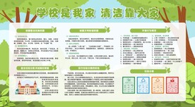 创建卫生校园宣传栏展板