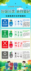 垃圾分类展架