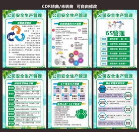 工厂安全生产管理