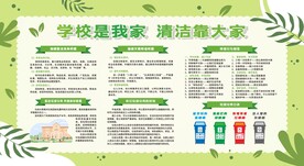 创建卫生校园宣传栏展板