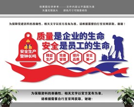 安全生产安全月文化墙
