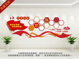 党员风采文化墙 