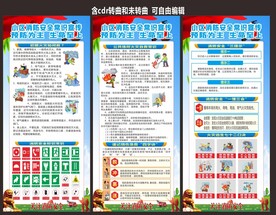 社区消防安全