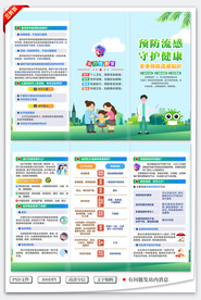 流感三折页