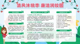 廉洁校园宣传栏展板