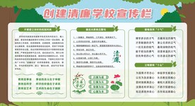 廉洁校园宣传栏展板