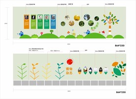 自然科学文化墙