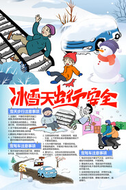 冰雪天出行安全