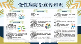 慢性病防治知识宣传栏