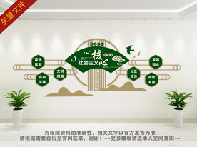 社会主义核心价值观