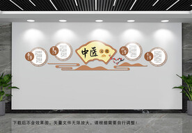 中医文化文化墙