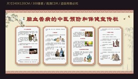 脑血管病中医预防保健宣传栏