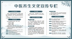 中医养生展板