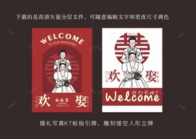 中国红小清新结婚订婚迎宾牌