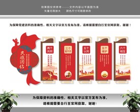 石榴籽精神民族团结文化墙