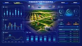 葡萄酒产业可视化大屏